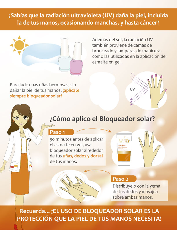 Usar Protector Solar Eternal Secret 30 minutos antes de aplicar esmalte en gel, puede prevenir el cáncer de piel.